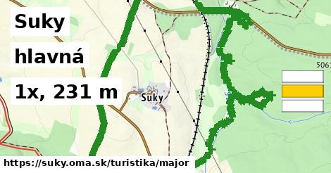 Suky Turistické trasy hlavná 