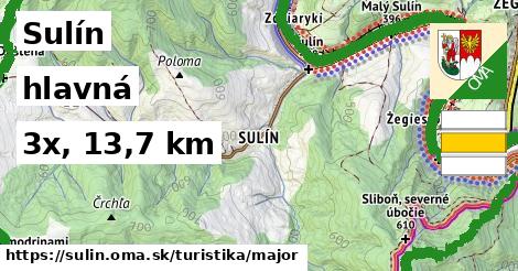 Sulín Turistické trasy hlavná 