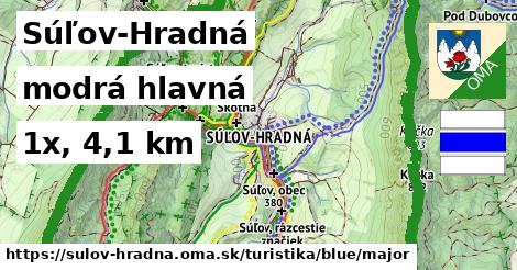 Súľov-Hradná Turistické trasy modrá hlavná