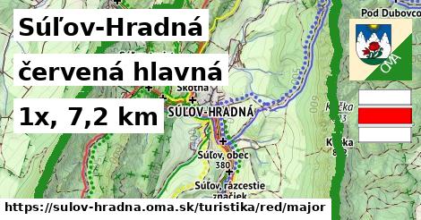 Súľov-Hradná Turistické trasy červená hlavná