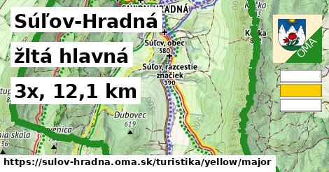 Súľov-Hradná Turistické trasy žltá hlavná