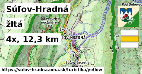 Súľov-Hradná Turistické trasy žltá 