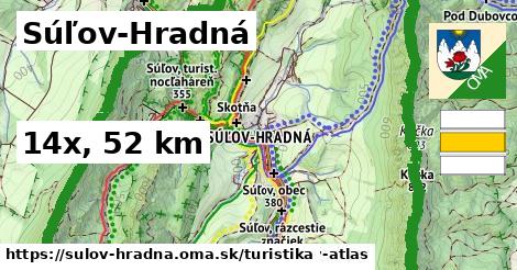 Súľov-Hradná Turistické trasy  