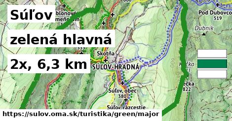 Súľov Turistické trasy zelená hlavná