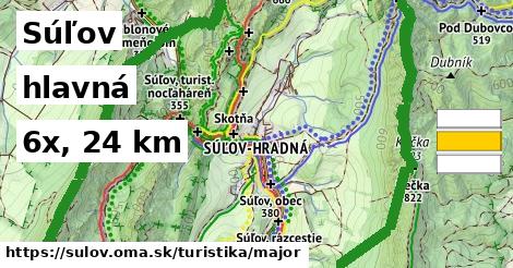 Súľov Turistické trasy hlavná 