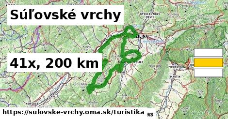 Súľovské vrchy Turistické trasy  