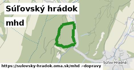 Súľovský hrádok Doprava  