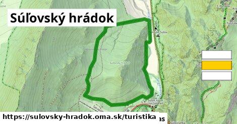 Súľovský hrádok Turistické trasy  