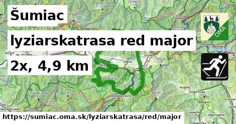 Šumiac Lyžiarske trasy červená hlavná
