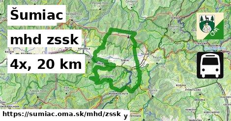 Šumiac Doprava zssk 