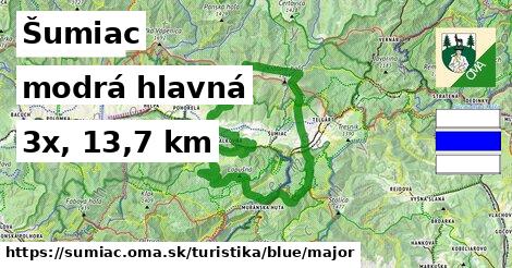 Šumiac Turistické trasy modrá hlavná