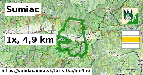 Šumiac Turistické trasy iná iná