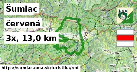 Šumiac Turistické trasy červená 