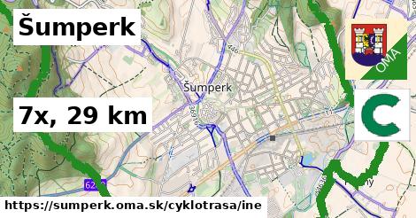 Šumperk Cyklotrasy iná 