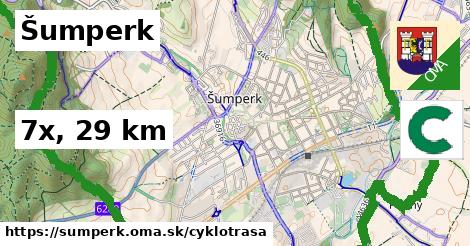 Šumperk Cyklotrasy  