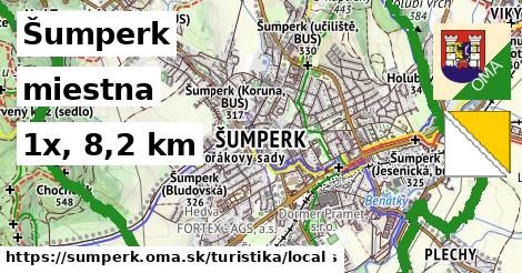 Šumperk Turistické trasy miestna 