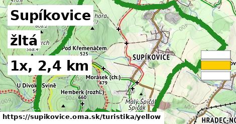 Supíkovice Turistické trasy žltá 