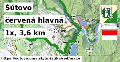 Šútovo Turistické trasy červená hlavná