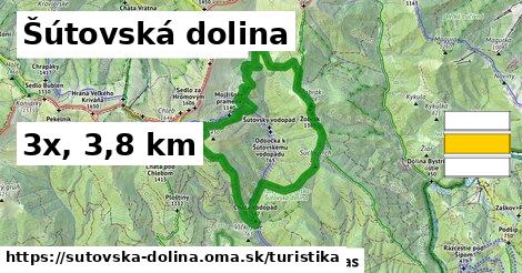 Šútovská dolina Turistické trasy  