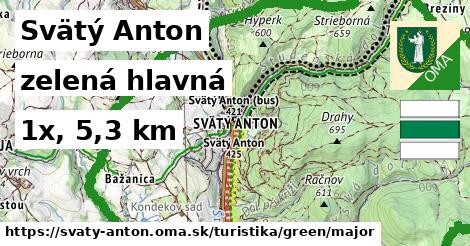 Svätý Anton Turistické trasy zelená hlavná