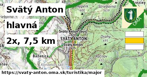 Svätý Anton Turistické trasy hlavná 
