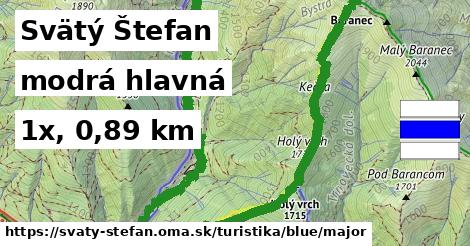 Svätý Štefan Turistické trasy modrá hlavná