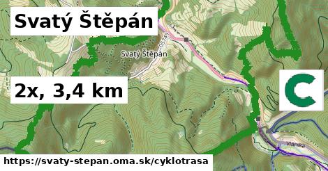 Svatý Štěpán Cyklotrasy  