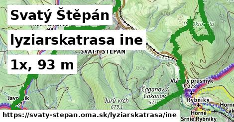 Svatý Štěpán Lyžiarske trasy iná 