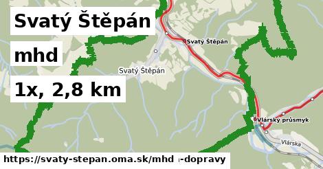 Svatý Štěpán Doprava  