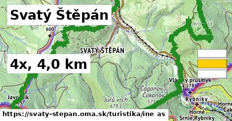 Svatý Štěpán Turistické trasy iná 