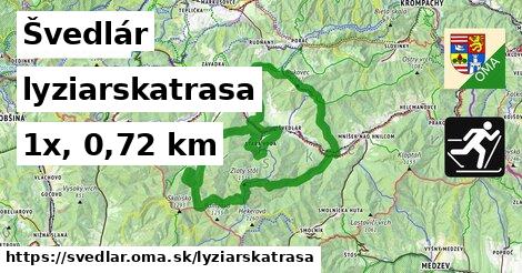 Švedlár Lyžiarske trasy  