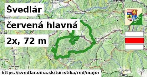 Švedlár Turistické trasy červená hlavná