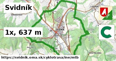 Svidník Cyklotrasy iná mtb
