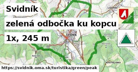 Svidník Turistické trasy zelená odbočka ku kopcu