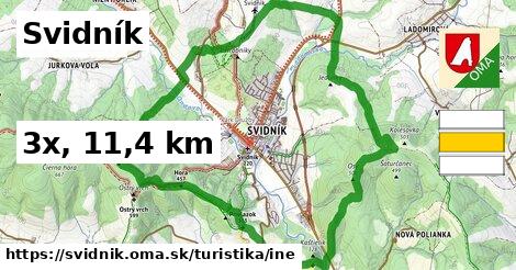 Svidník Turistické trasy iná 