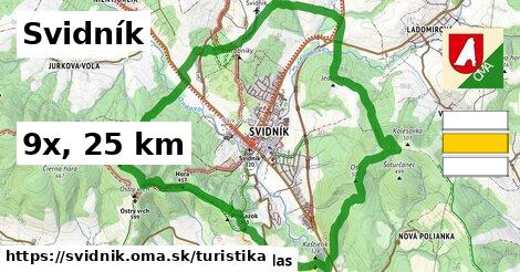 Svidník Turistické trasy  