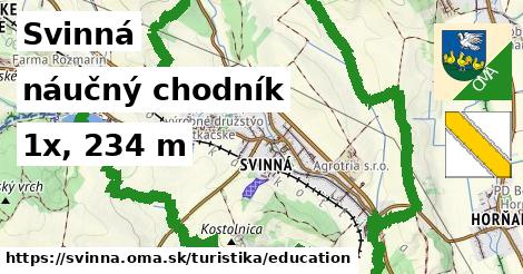 Svinná Turistické trasy náučný chodník 