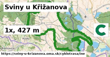 Sviny u Křižanova Cyklotrasy iná 