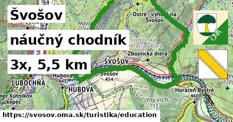 Švošov Turistické trasy náučný chodník 