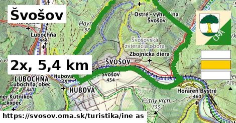 Švošov Turistické trasy iná 