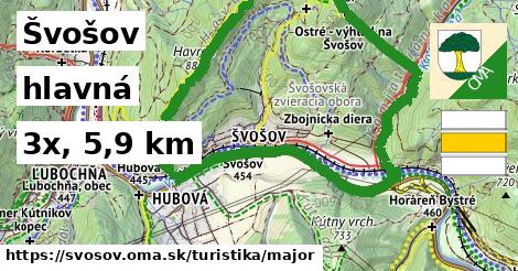 Švošov Turistické trasy hlavná 