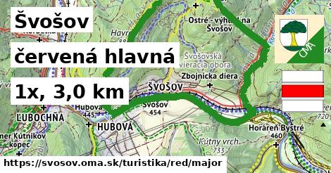 Švošov Turistické trasy červená hlavná