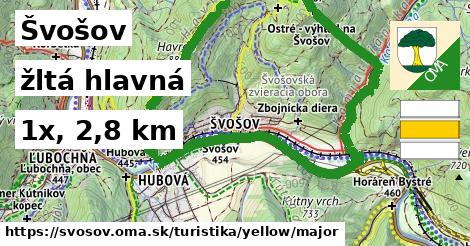 Švošov Turistické trasy žltá hlavná