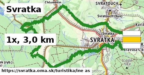 Svratka Turistické trasy iná 