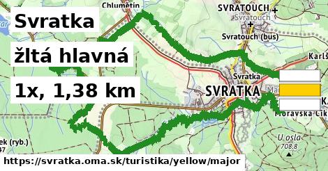 Svratka Turistické trasy žltá hlavná