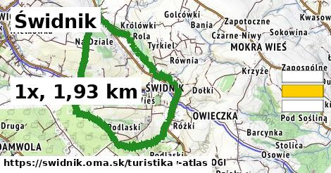 Świdnik Turistické trasy  