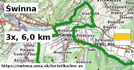 Świnna Turistické trasy iná 