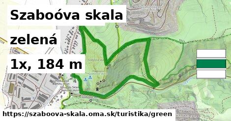 Szaboóva skala Turistické trasy zelená 