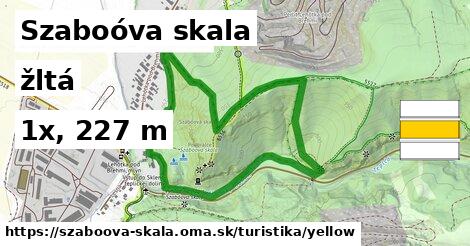 Szaboóva skala Turistické trasy žltá 