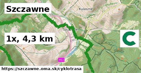 Szczawne Cyklotrasy  